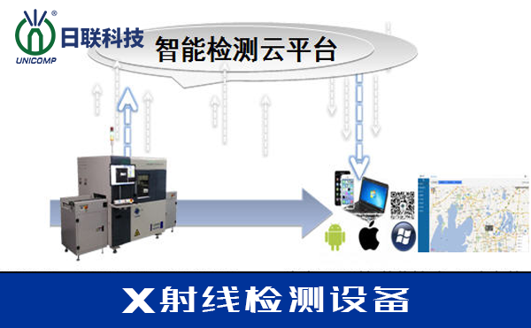 X-RAY檢測設備