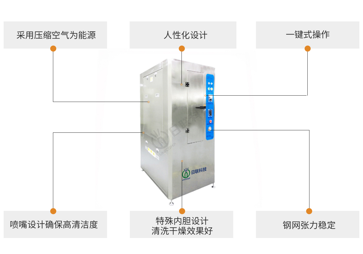 日聯(lián)科技鋼網(wǎng)清洗機