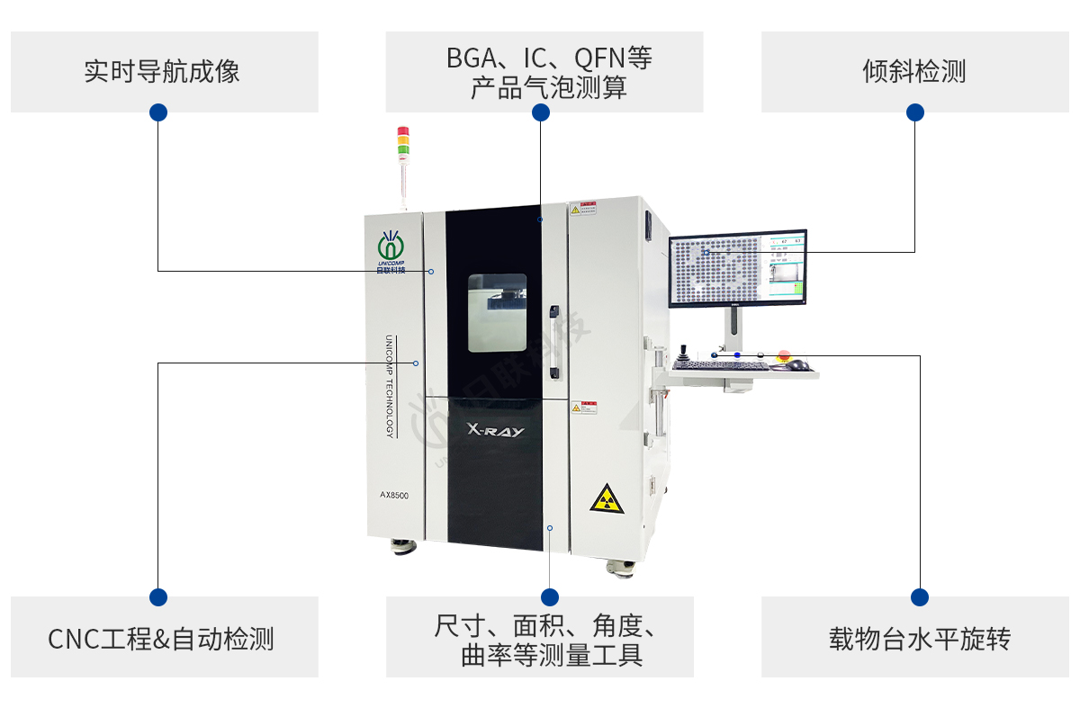 AX8500日聯(lián)科技Xray檢測(cè)設(shè)備優(yōu)勢(shì)