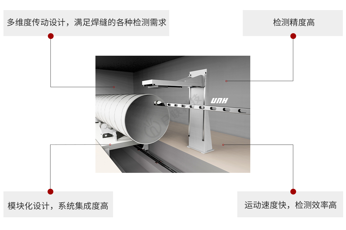 日聯(lián)科技工業(yè)無損檢測X-ray