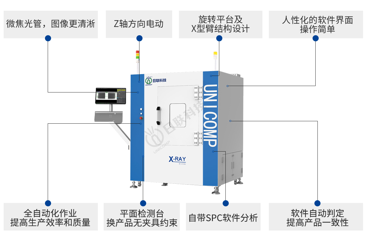 日聯(lián)鋰電池檢測設(shè)備特點